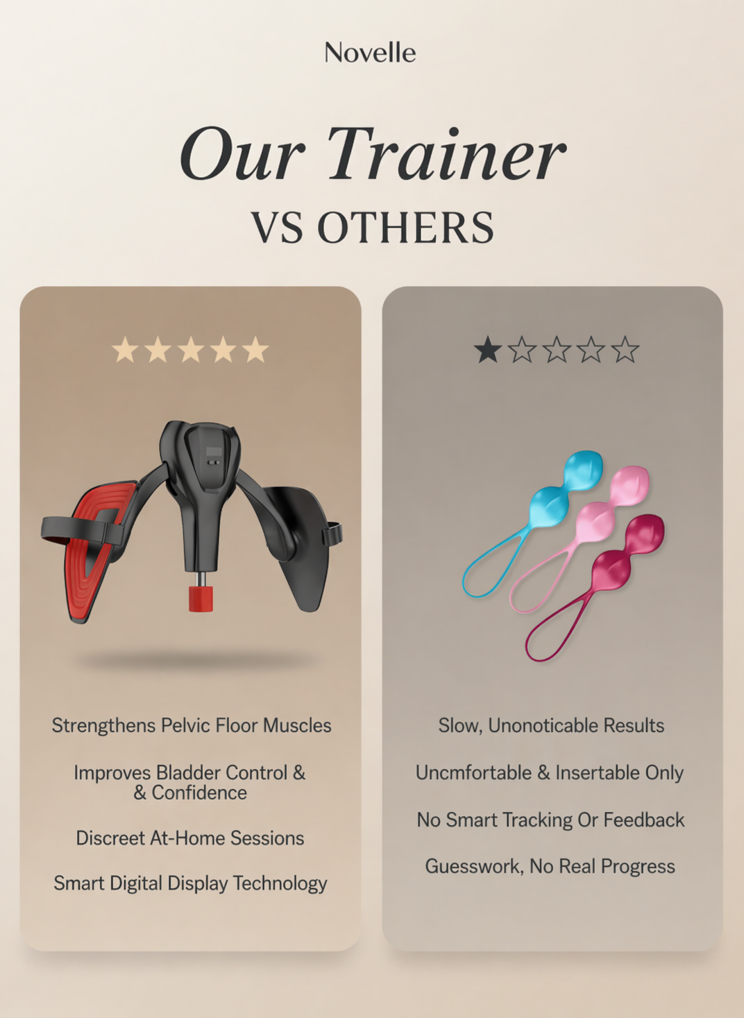 PelviTone™ Adjustable Kegel Trainer